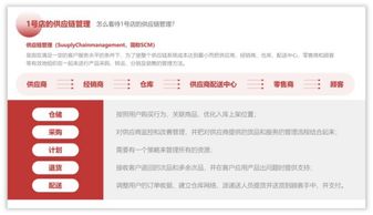 PPT頁面太單調(diào)？不如試試在頁面中添加灰色形狀與電腦動畫設(shè)計