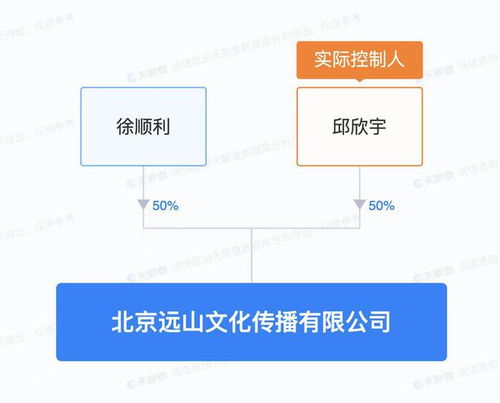 起底《慶余年2》海報設(shè)計方——電腦圖文設(shè)計揭秘視覺盛宴幕后