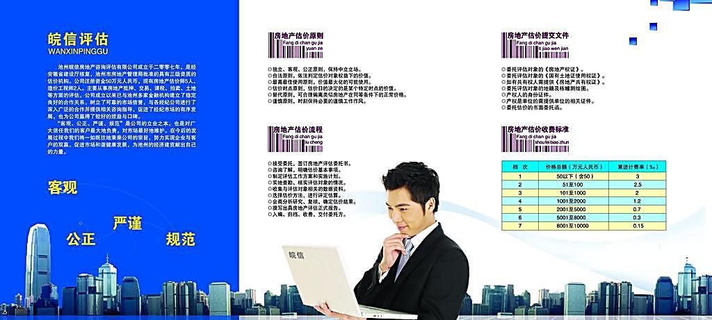 地產(chǎn)咨詢新視野 城市高樓與商務(wù)智慧的完美融合